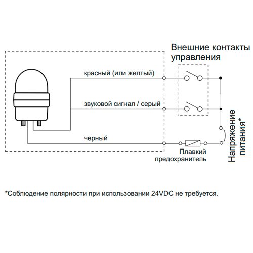 Светосигнальные колонны и маячки INNOCONT — SL70 INNOCONT